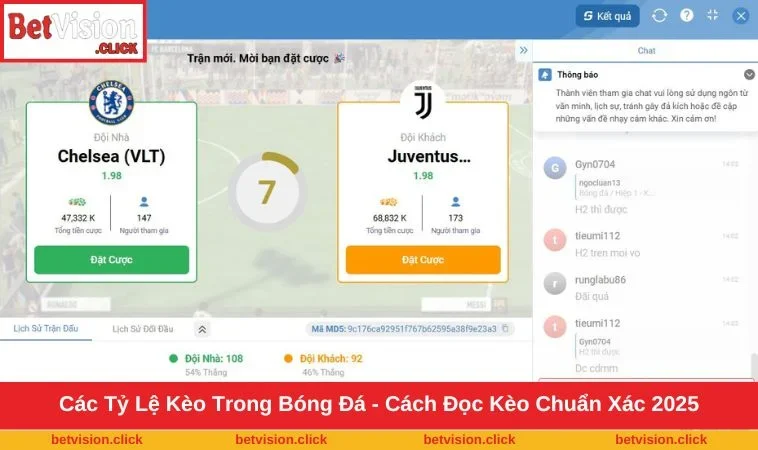 Các Tỷ Lệ Kèo Trong Bóng Đá